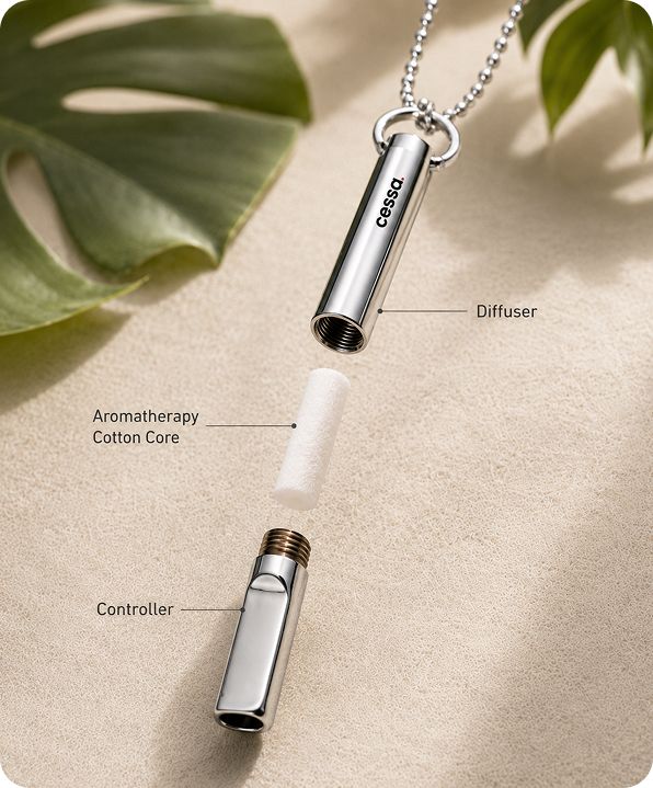 Diagram of the Diffuser, Aromatherapy Cotton Core, and Controller